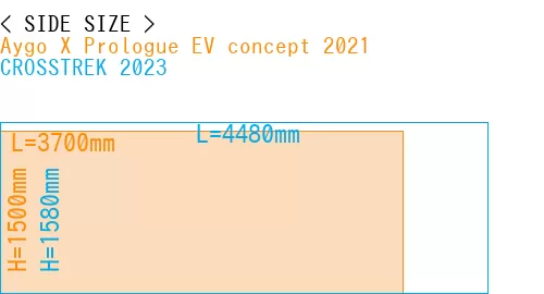 #Aygo X Prologue EV concept 2021 + CROSSTREK 2023
